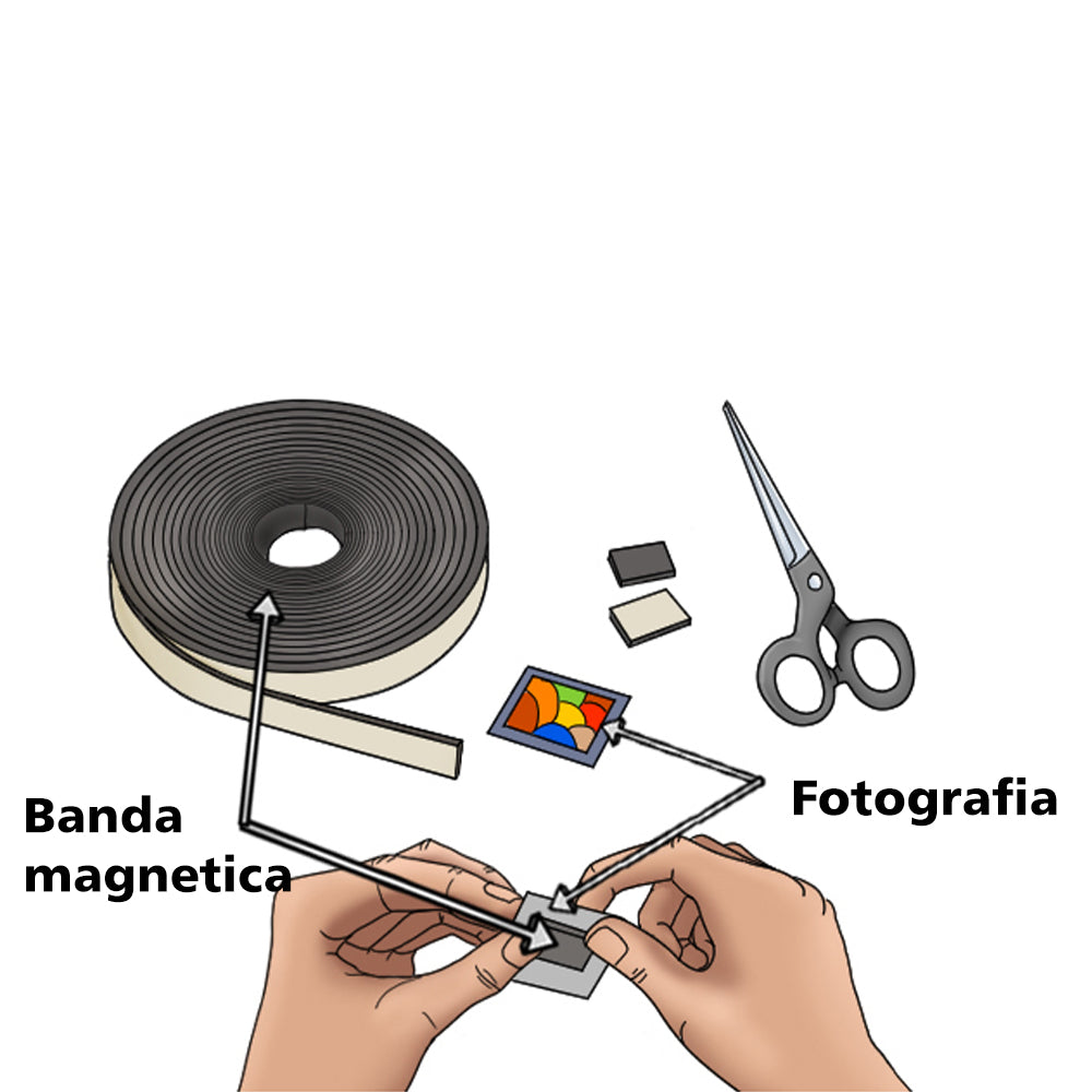 Banda magnetica cu adeziv 15m x 1,5cm