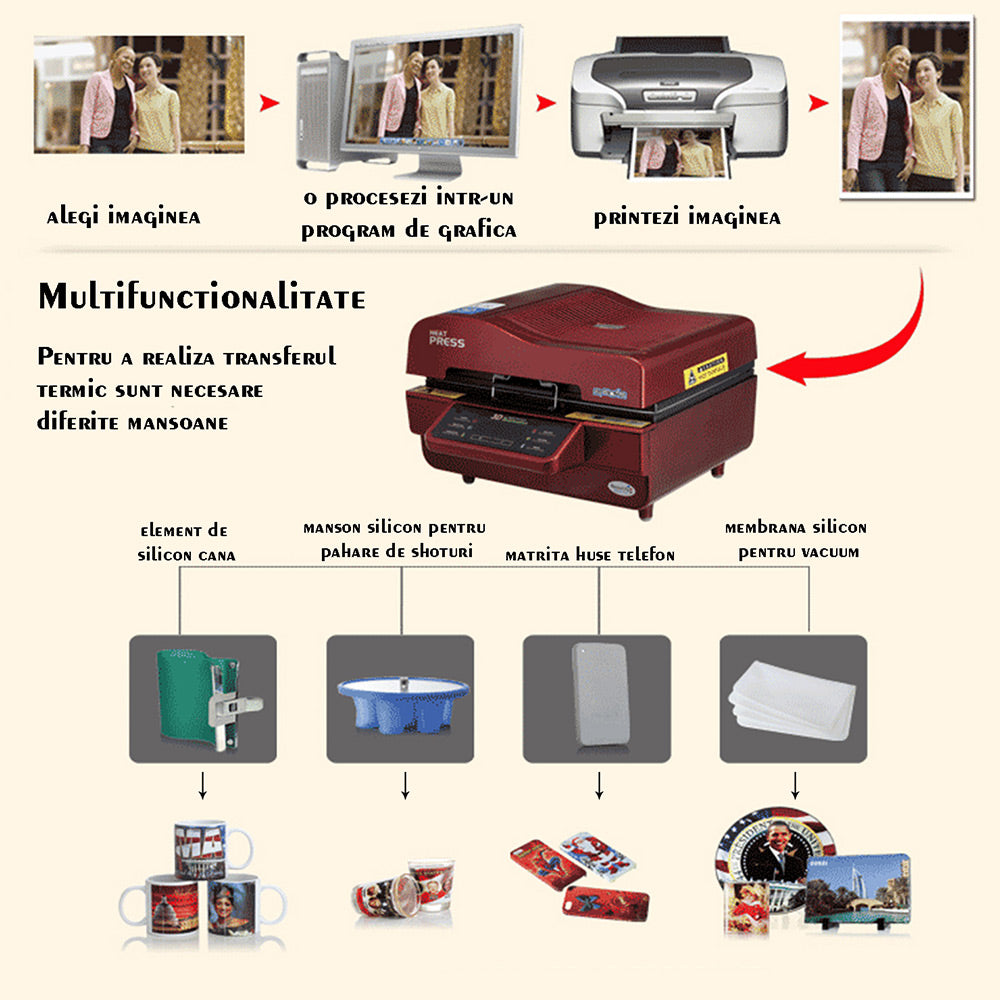 Presa termica 3D Vacuum